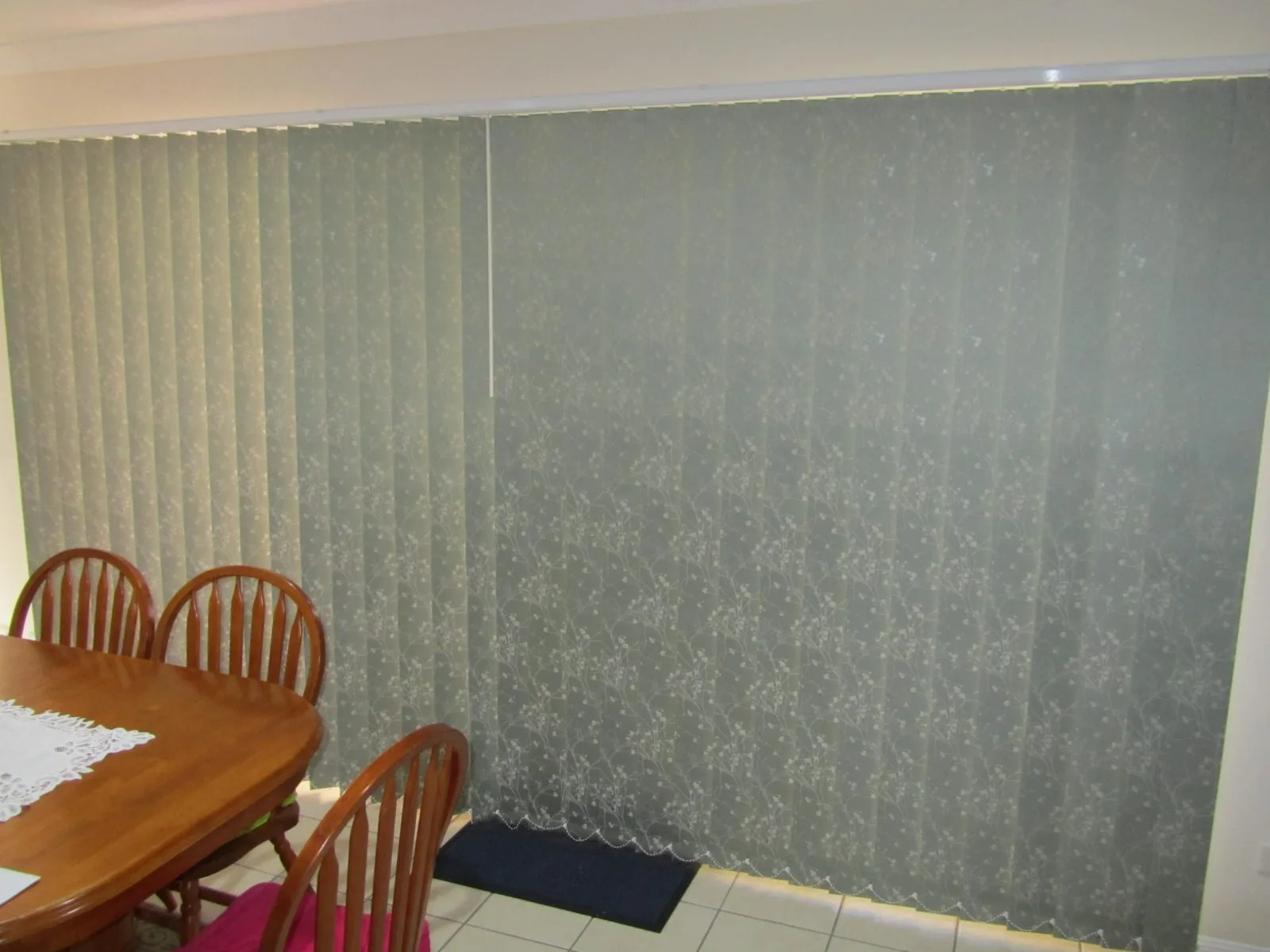 BUDGET FOR BLINDS